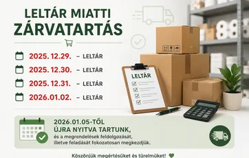Működés az ünnepek alatt 2025